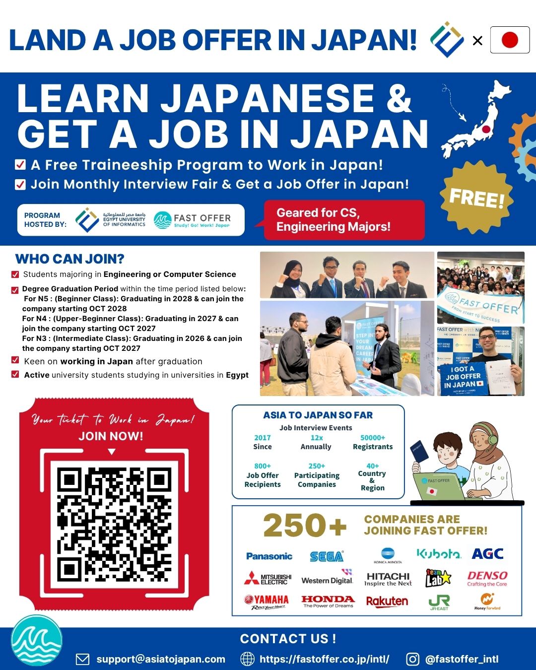 Japan EUI 